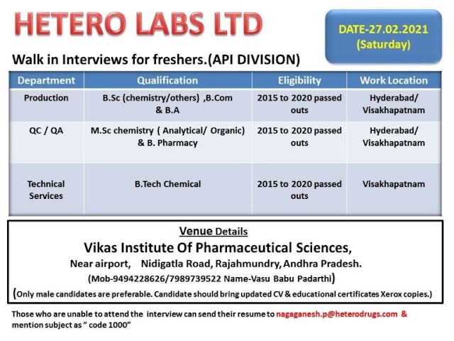 Hetero Labs | Walk-in interview for Freshers on 27th feb 2021