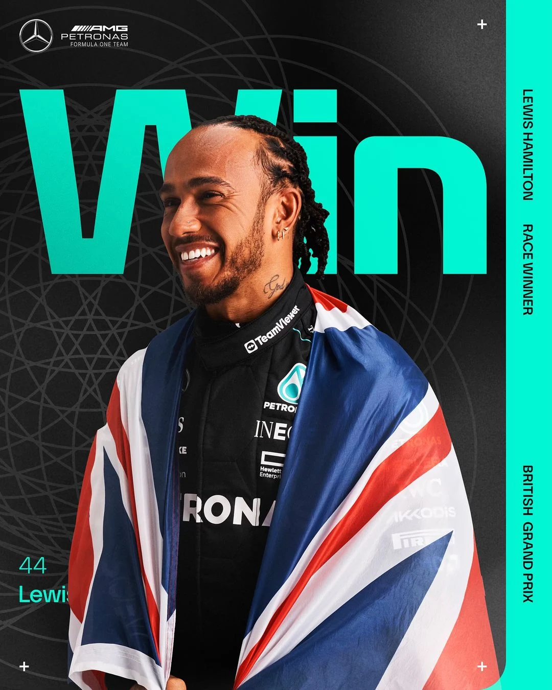 Lewis Hamilton's victory