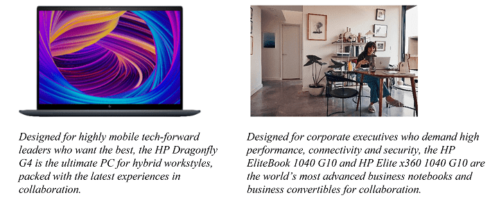 HP at CES 2023: Leading in Hybrid and Gaming Experiences