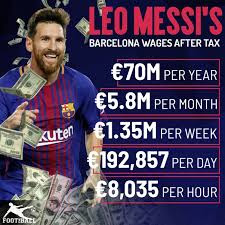 Lionel Messi salary per month