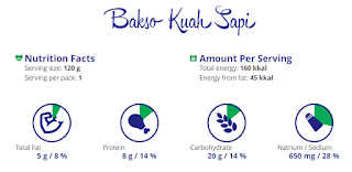 So Good Bakso Kuah yang Lezat