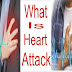 What is a Heart attack?-What is Causes a Heart attack?