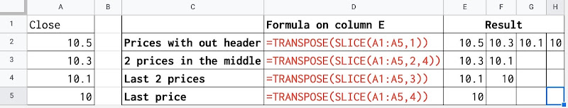 Use SPARKLINE to create 52-week range price charts for stocks in Google Sheets