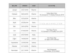 jadual gaji kakitangan awam