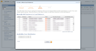 Configuring ELB's to distribute traffic across multiple AZ's