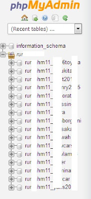 tampilan phpMyadmin cpanel