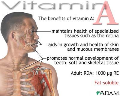 Vitamin A