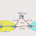 Multiarea OSPF (Part 2 - Implementation and LSA Types)-20130808 0117-9) (Video)