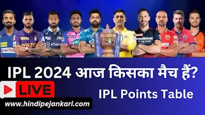 IPL Aaj Kiska Match Hai