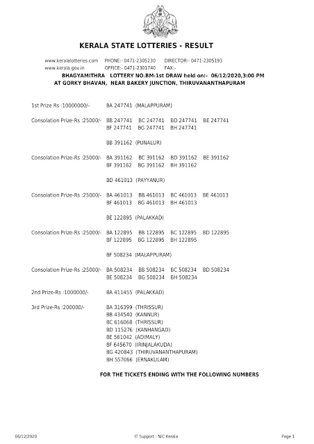 bhagyamithra-kerala-lottery-result-bm-1-today-06-12-2020_page-0001