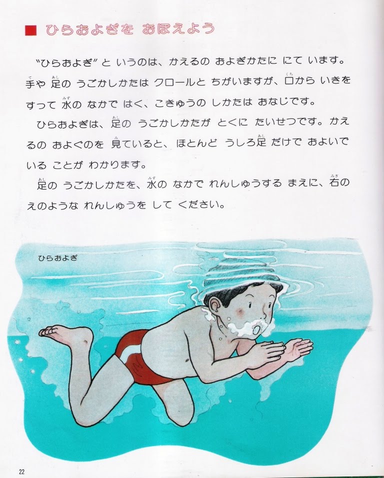 Penerjemah Buku Jepang: Berenang、すいえい