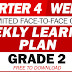 GRADE 2 WLP (Quarter 4: Week 5) All Subjects: Free to Download