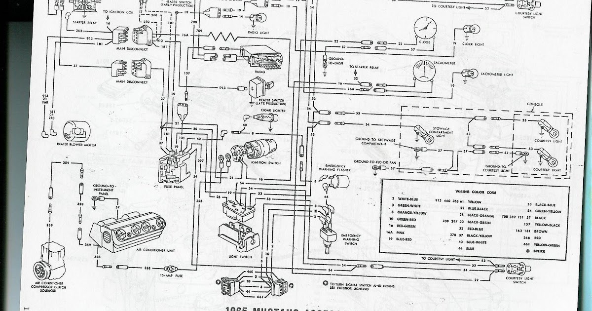 1969 Mustang Instrument Panel Diagram Wiring Schematic Wiring Diagrams Img Random A Random A Farmaciastorelli It
