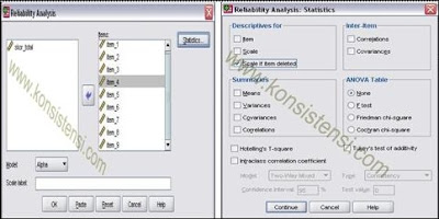 Uji Validitas Data Dengan SPSS Rumus Correlated-Item