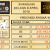 Prediksi Togel Shanghai Selasa 9 April 2019