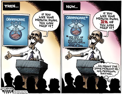 Obamacare on Wall Street Journal Points Out That The Cost Of Obamacare Has Jumped