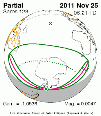 25 de Noviembre de 2011 Eclipse parcial de sol