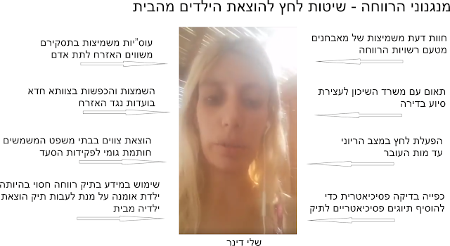 מנגנוני הרווחה שיטות לחץ להוצאת הילדים מהבית - האמא שלי דינר מאילת