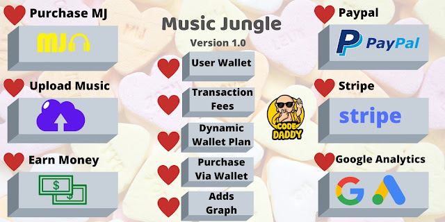 MJ - Music Jungle Download Via Paypal & Stripe