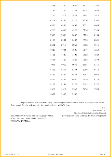 ak-634-live-akshaya-lottery-result-today-kerala-lotteries-results-14-01-2024-keralalotteriesresults.in_page-0003