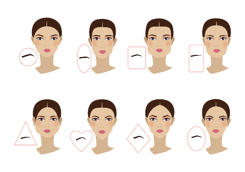 How to determine the best eyebrow shape for you