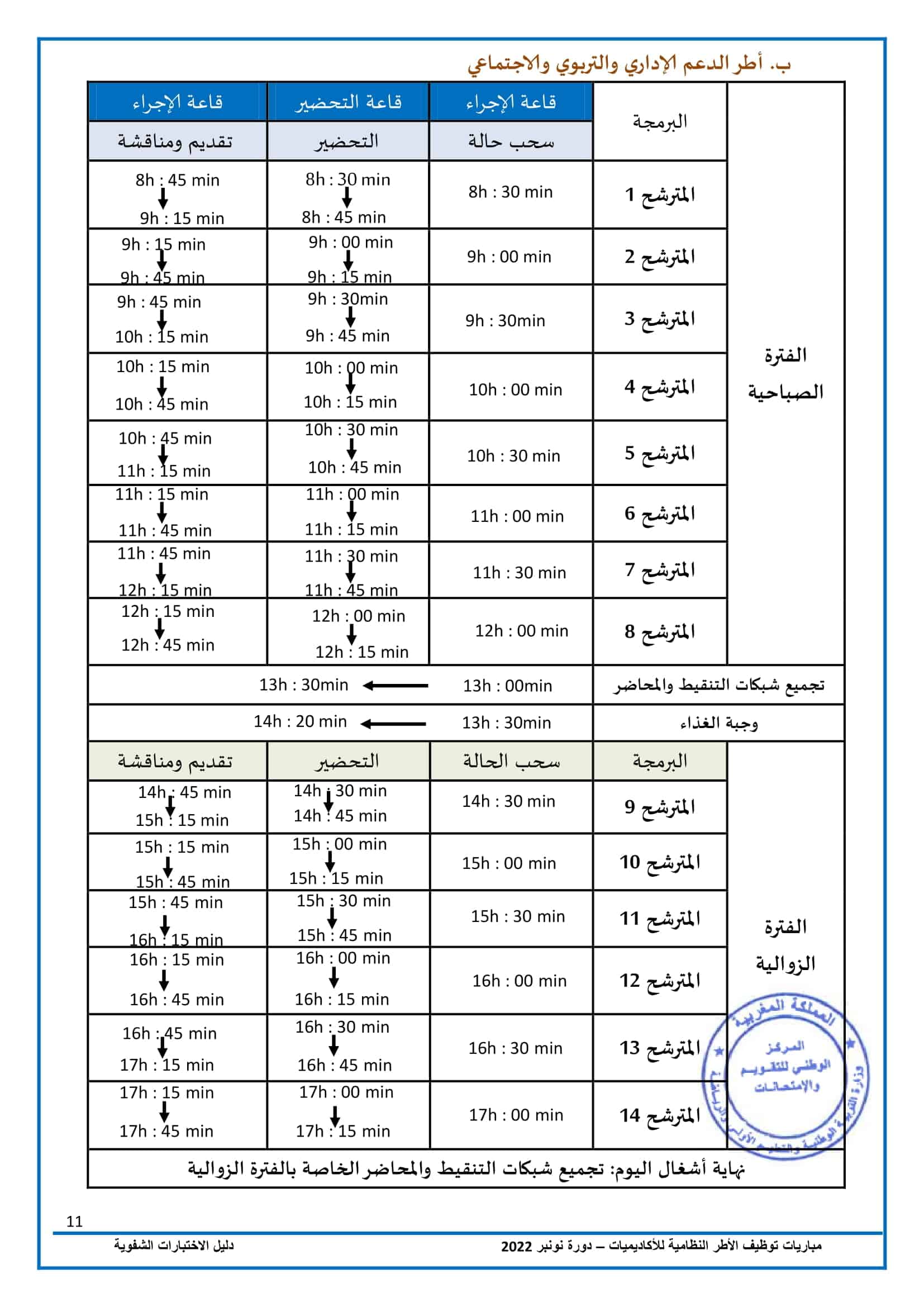 دليل الاختبارات الشفوية لمباراة التعليم - دورة نونبر 2022