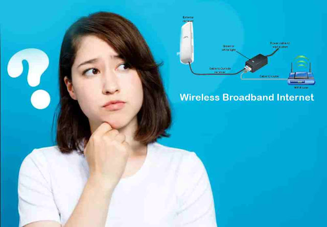 Memahami Cara kerja Wireless Broadband internet Access