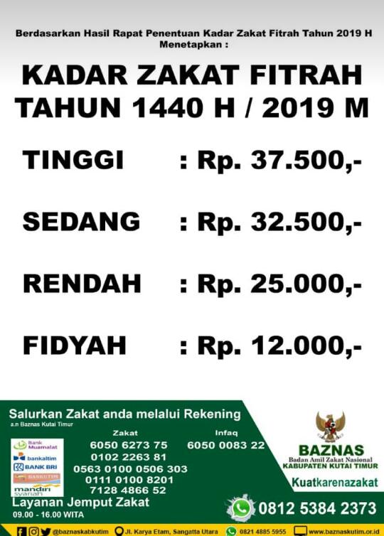 kadar zakat fitrah 2018