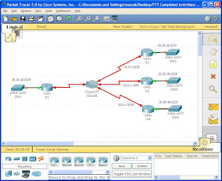 Celah-Pc, Full, Jaringan, TCP/IP, Cisco Tracer, 2013, Agustus, september, Hot, News, desain, Router,