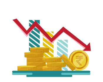 What is Amortization?