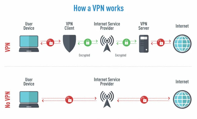 best free vpn,free vpn,best vpn,best vpn 2020,vpn,best free vpn 2020,the best vpn 2020,best vpn services 2020,free vpn 2020,the best vpn in 2020,free vpn for android,best vpn service,unlimited free vpn,best vpn for android,vpn 2020,best free vpn for android,best vpn for pc,best free unlimited vpn for android,top 5 best vpn services,android free vpn,vpn comparison 2020,top free vpn