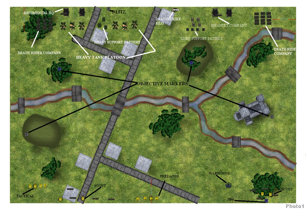 Deployment