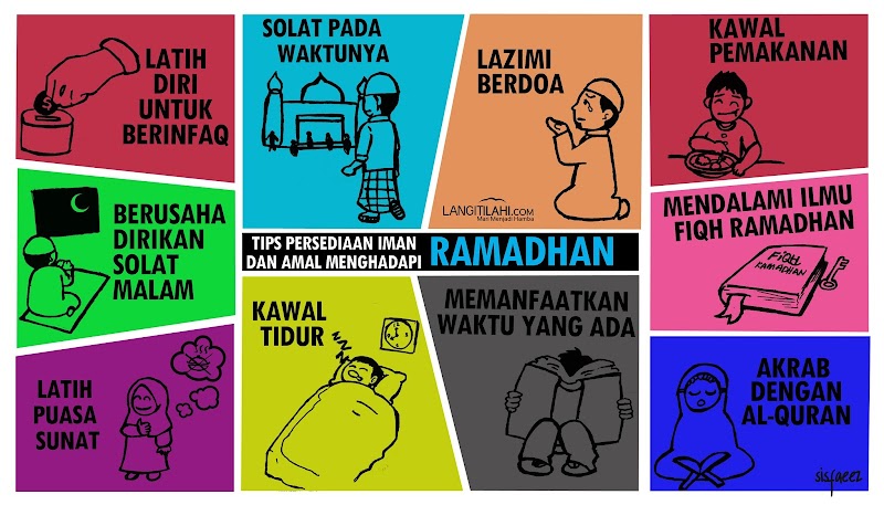 Senarai Semak Persediaan Rohani Menuju Ramadan