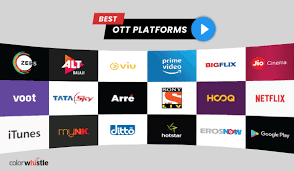 Top 10 OTT platform in  India 2021