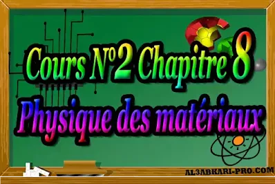 smp s5, sciences de la matière physique, Semestre 5, Faculté, Science, Université, Faculté des Sciences, exercices, contrôle, examen, exercice, physique des matériaux, Compléments de cristallographie, Réseau réciproque, diffraction X, Classification des matériaux, propriétés électroniques, théorie des bandes, distribution des électrons dans les métaux, isolants et semi-conducteurs, conductivité électrique, propriétés thermiques, vibration du réseau (phonons), conductivité thermique, chaleur spécifique, propriétés électriques, ferroélectricité, piézoélectricité, diélectrique, Propriétés magnétiques, diamagnétisme, paramagnétisme, ferromagnétisme, Supraconducteurs, les cours de soutien, cours online.