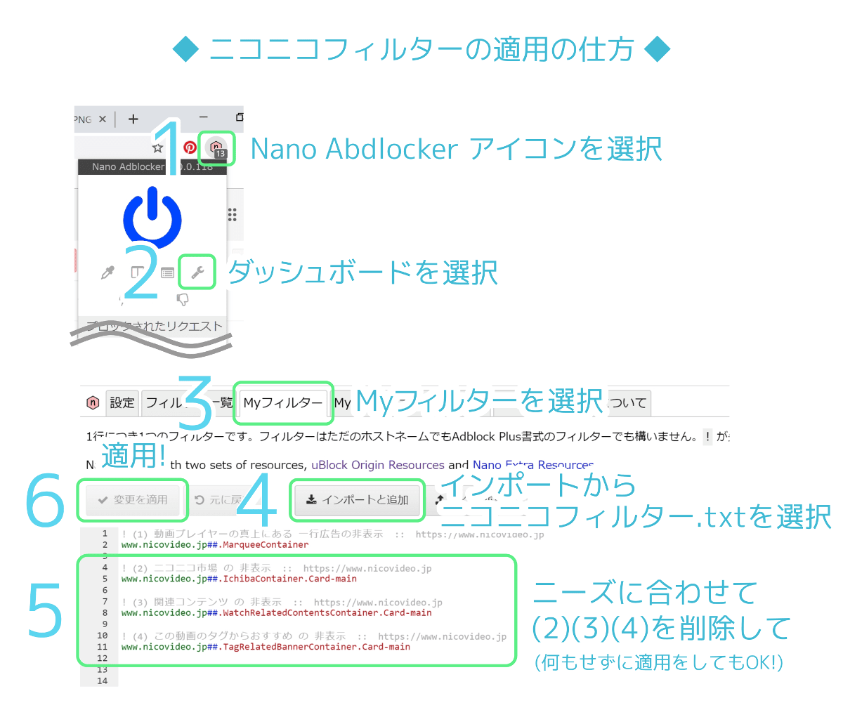 ニコニコの動画内広告を消す方法 数分以内で完了 アナスタシア