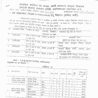 CG GOVT JOBS IN BALODABAZAR DISTRICT | छत्तीसगढ़ जिला बलौदाबाजार भाटापारा शिक्षा विभाग में कुल 123 पदों की वेकेंसी