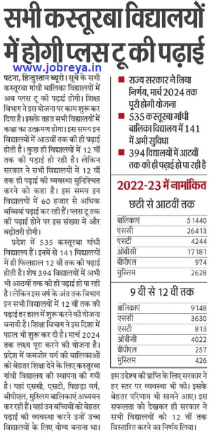 Plus two studies will have in all Kasturba Schools of Patna Bihar notification latest news update 2023 in hindi