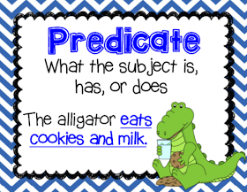 Subject and predicate, Subject & predicate, grammar gator, lesson plan, anchor chart, mini-lesson