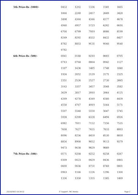 nr-351-live-nirmal-lottery-result-today-kerala-lotteries-results-20-10-2023-keralalotteryresults.in_page-0002