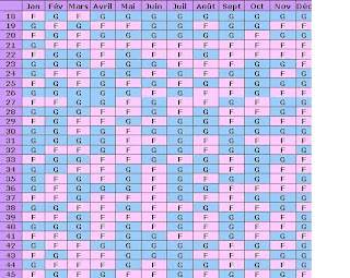 Materneo calendrier chinois