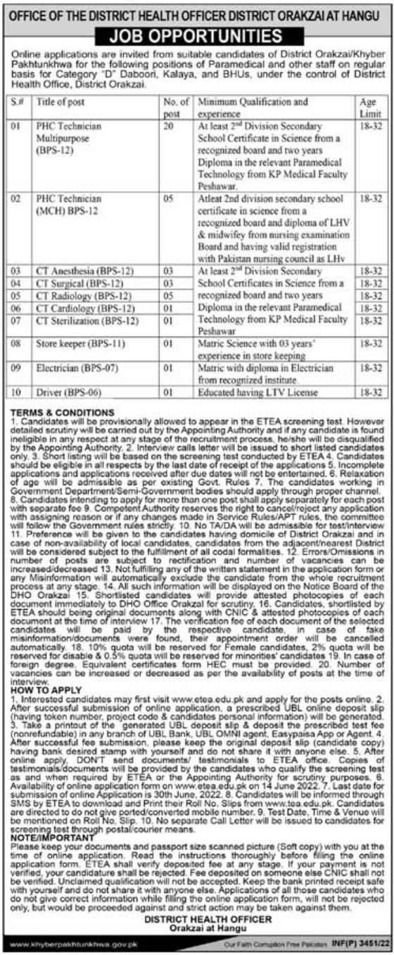 Latest District Health Office Medical Posts Hangu 2022