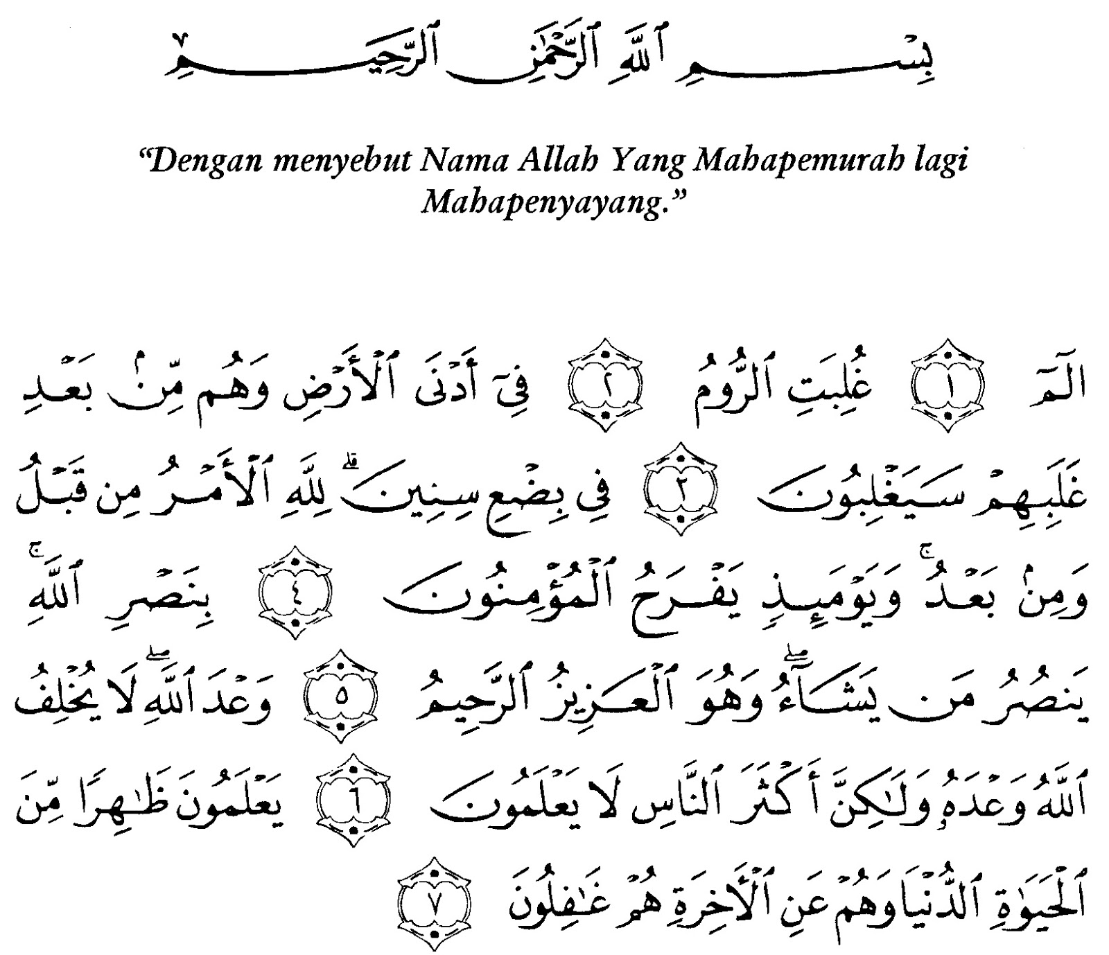 Maksud Tersirat Surat Al Rum