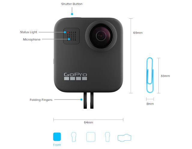 GoPro Max CHDHZ-201-RW Launched in India