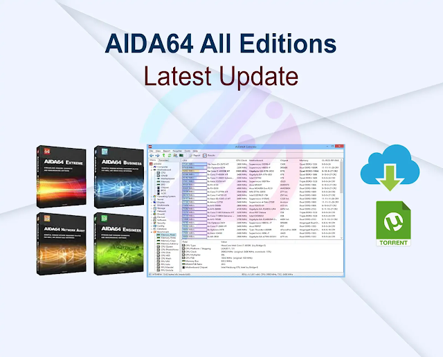 AIDA64 All Editions vv6.92.6600 + Keygen + Repack Latest Update