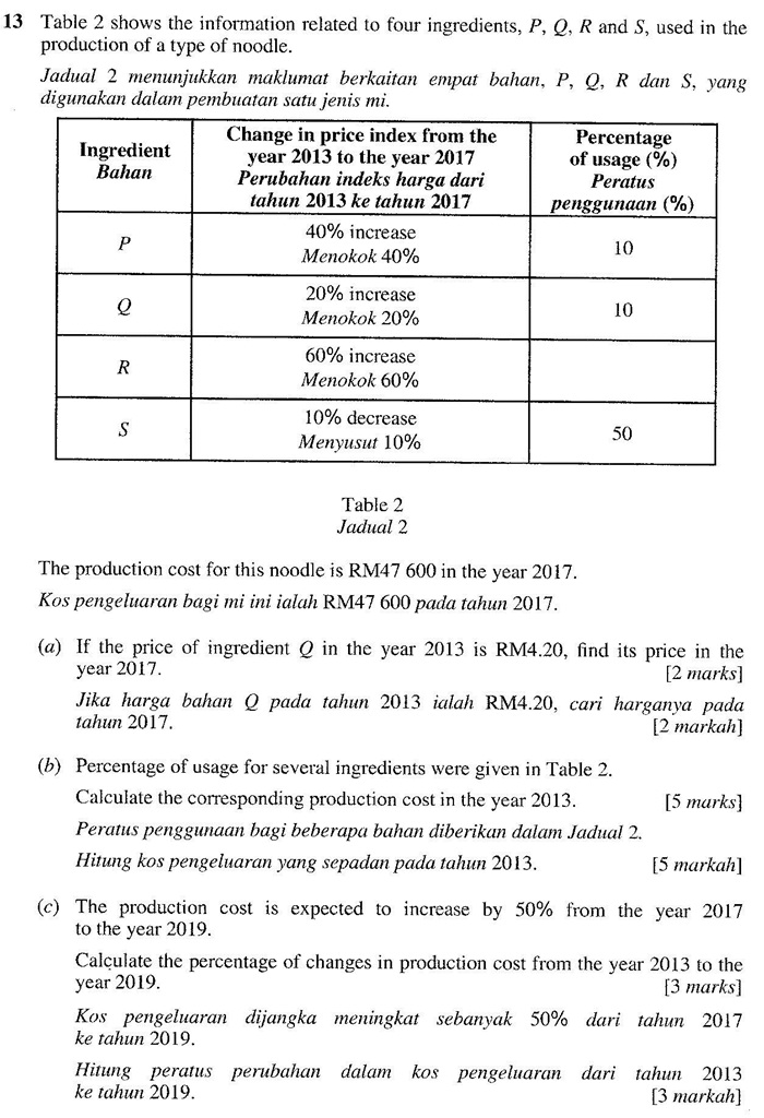 Matematik Tambahan: SPM2018K2