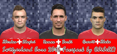 PES 2016 Switzerland Euro 2016 Facepack by Chiheb27