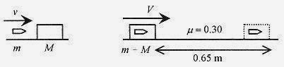 Physics Problems solving_Page_101_Image_0006