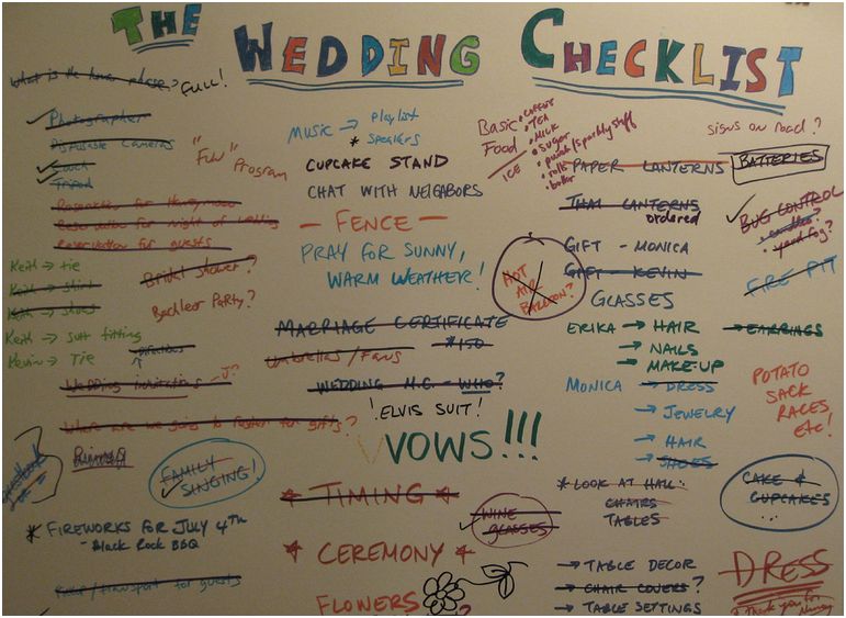 Use this yearlong wedding checklist as a guide to help you remember what