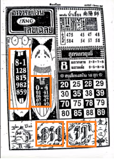 Thai Lottery 4pc First Paper For 01-03-2019